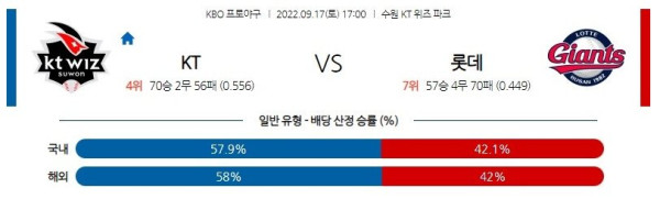 스포츠중계