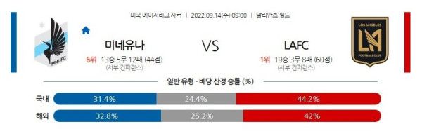 스포츠중계