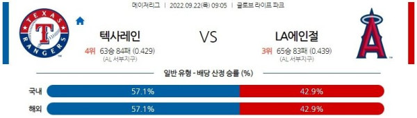 스포츠중계