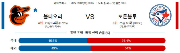 스포츠중계