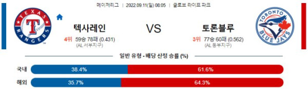 스포츠중계