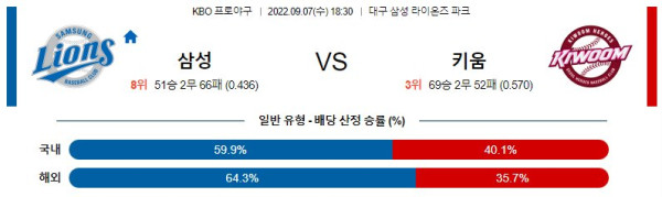 스포츠중계