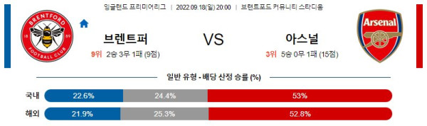 스포츠중계