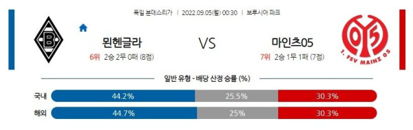 스포츠중계