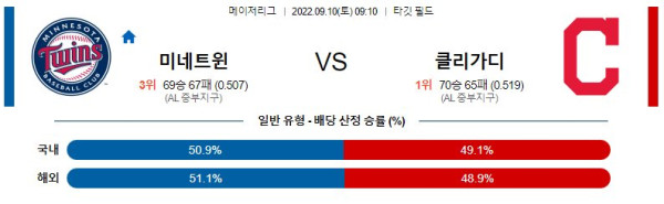 스포츠중계