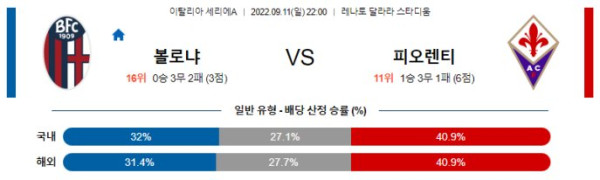 스포츠중계