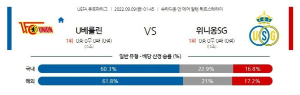 스포츠중계