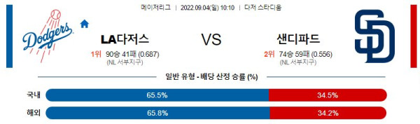 스포츠중계