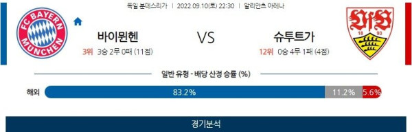 스포츠중계