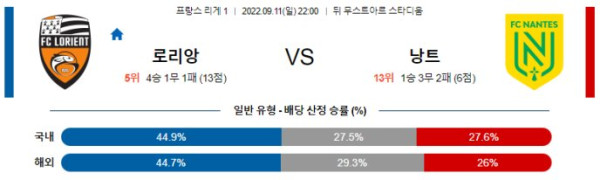 스포츠중계