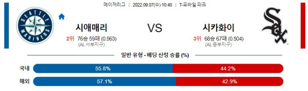 스포츠중계