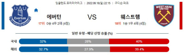 스포츠중계