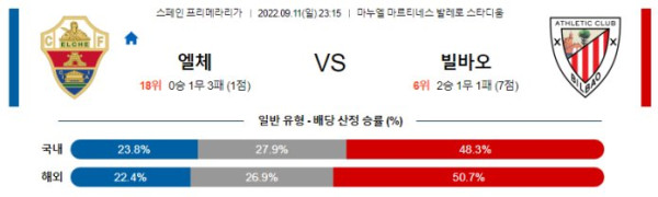 스포츠중계