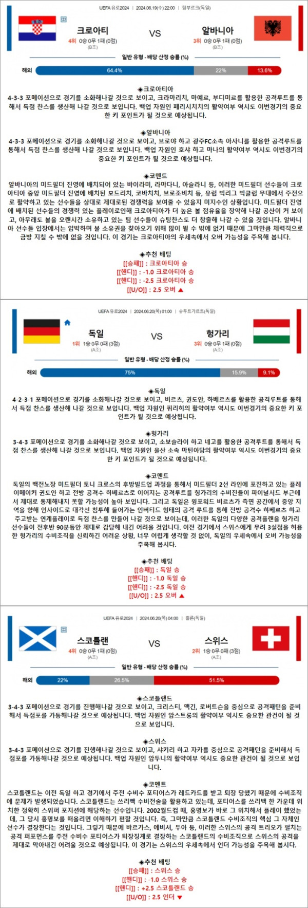 로얄스포츠 스포츠분석