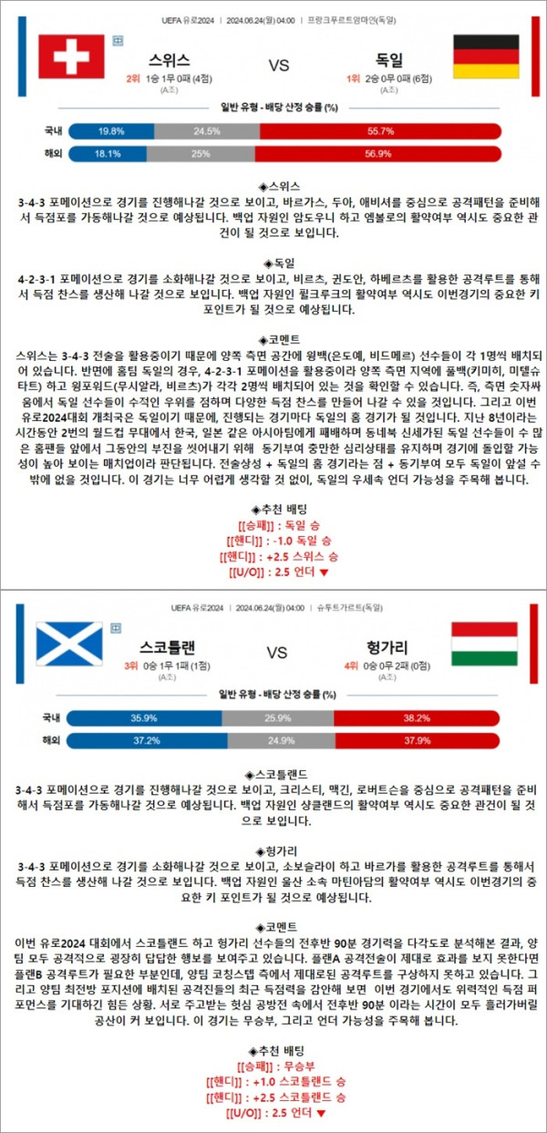 로얄스포츠 스포츠분석