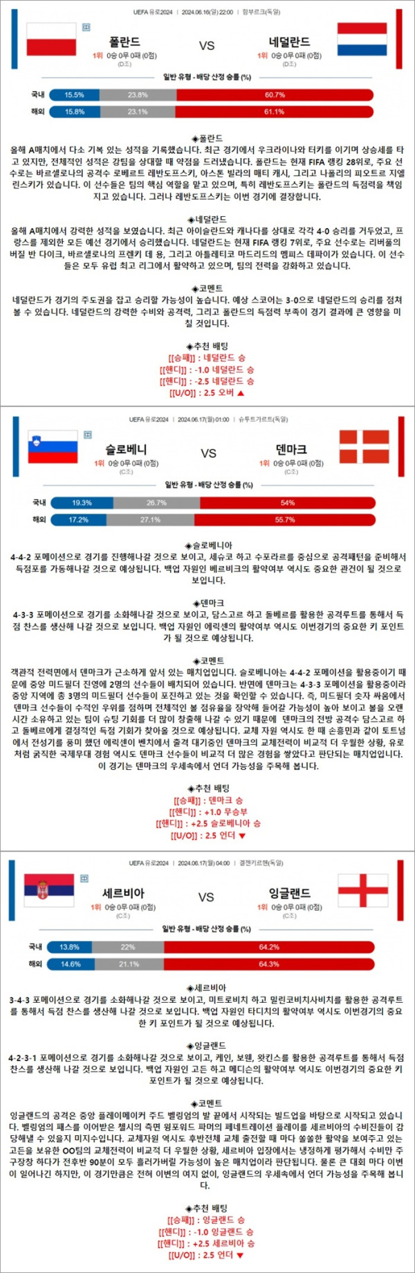 로얄스포츠 스포츠분석