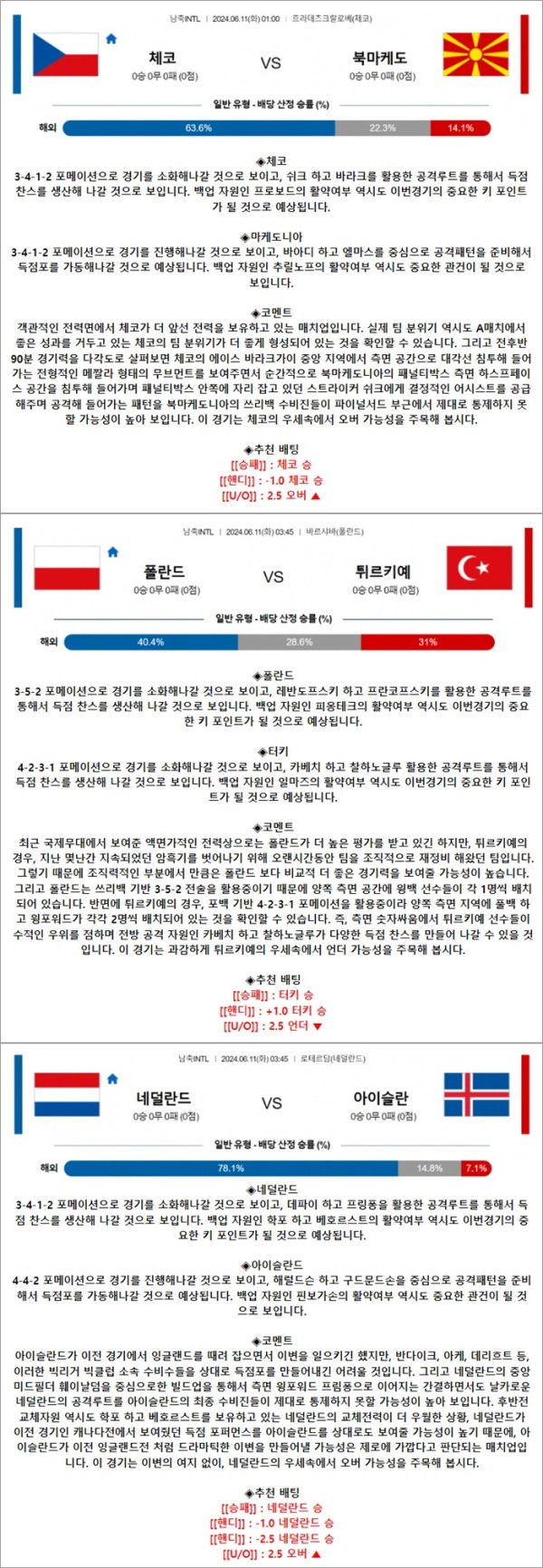 로얄스포츠 스포츠분석