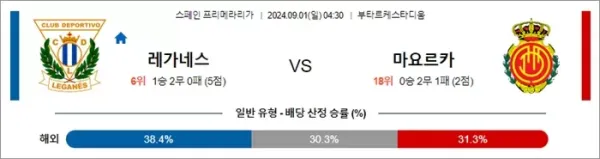 로얄스포츠 스포츠분석