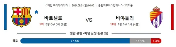 로얄스포츠 스포츠분석