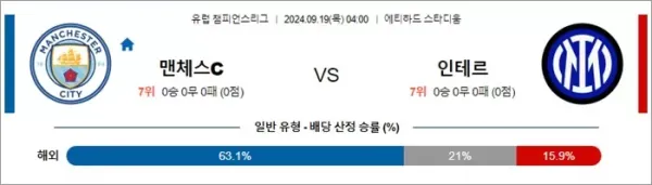 로얄스포츠 스포츠분석