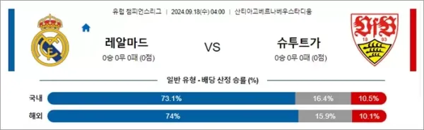 로얄스포츠 스포츠분석