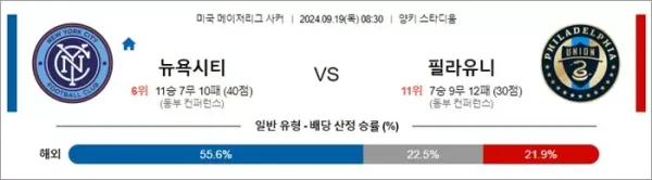 로얄스포츠 스포츠분석