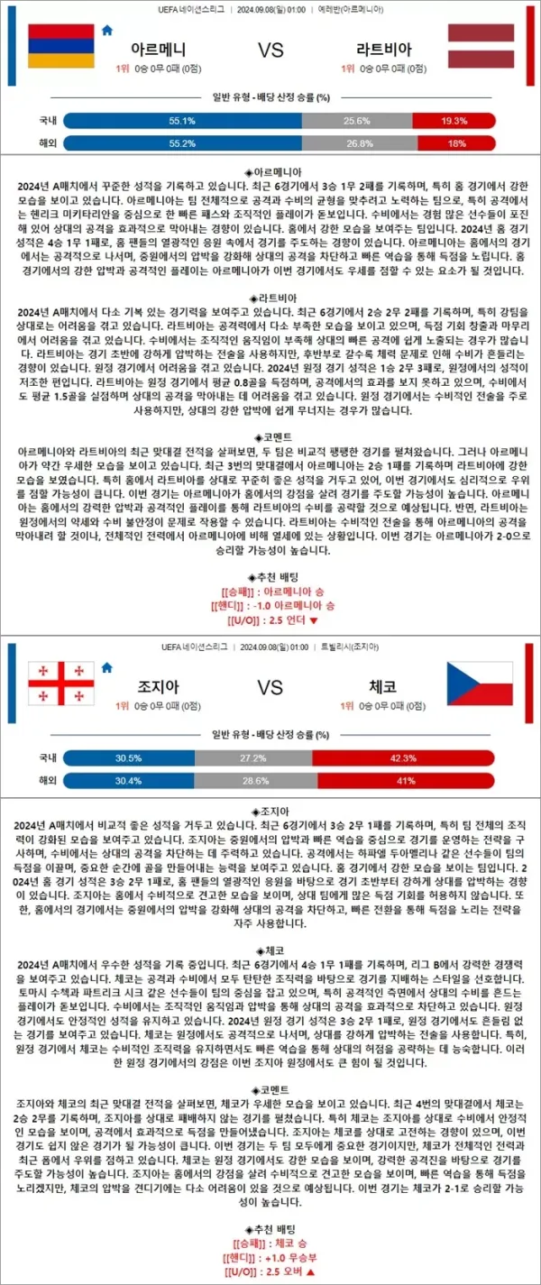 로얄스포츠 스포츠분석