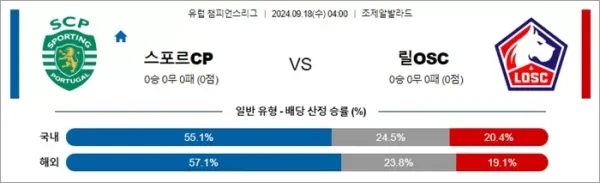 로얄스포츠 스포츠분석