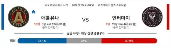 로얄스포츠 스포츠분석