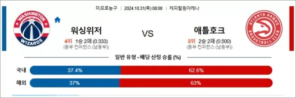 로얄스포츠 스포츠분석