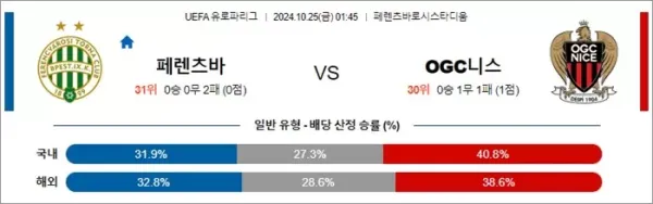 로얄스포츠 스포츠분석