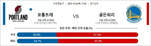 로얄스포츠 스포츠분석