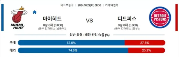 로얄스포츠 스포츠분석