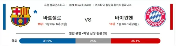 로얄스포츠 스포츠분석