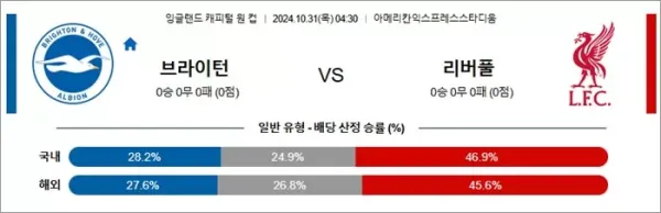 로얄스포츠 스포츠분석