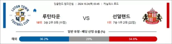 로얄스포츠 스포츠분석