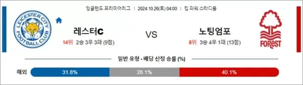 로얄스포츠 스포츠분석