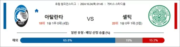 로얄스포츠 스포츠분석