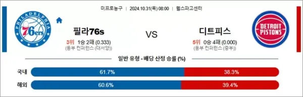 로얄스포츠 스포츠분석