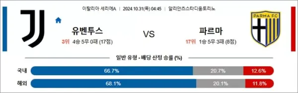 로얄스포츠 스포츠분석