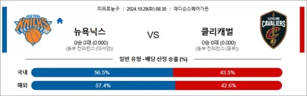 로얄스포츠 스포츠분석