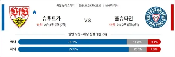 로얄스포츠 스포츠분석