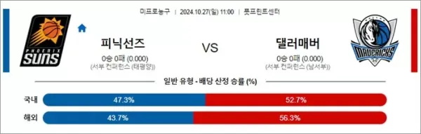 로얄스포츠 스포츠분석