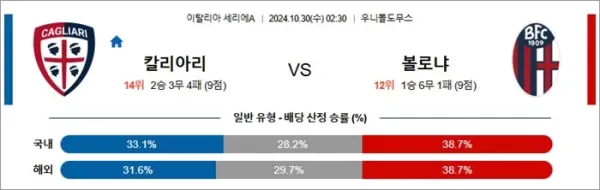 로얄스포츠 스포츠분석