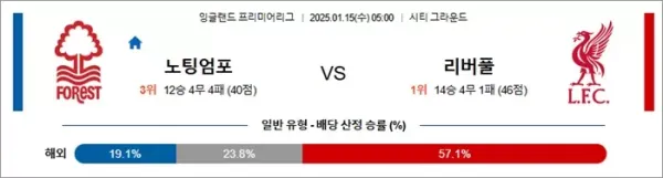 로얄스포츠 스포츠분석
