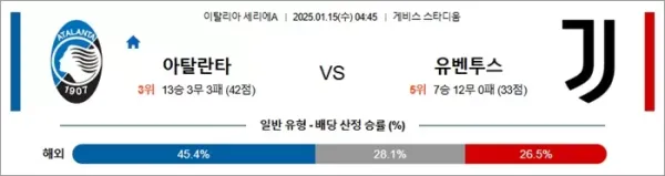 로얄스포츠 스포츠분석