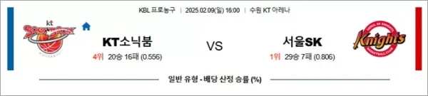 로얄스포츠 스포츠분석
