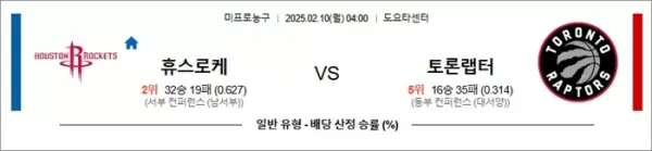 로얄스포츠 스포츠분석