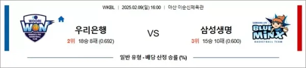 로얄스포츠 스포츠분석