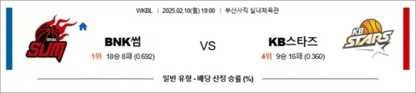 로얄스포츠 스포츠분석